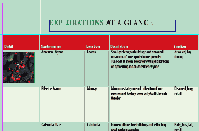 ��������� ����������� � ������ �������