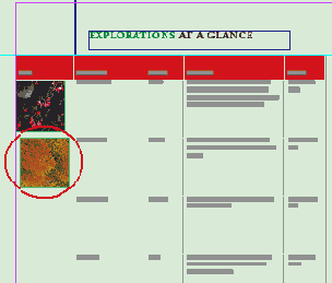 ��������� ����������� � ������ �������