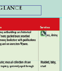 ��������� ���������� ����������� � ���� ������