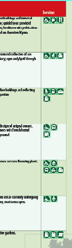 ��������� ���������� ����������� � ���� ������