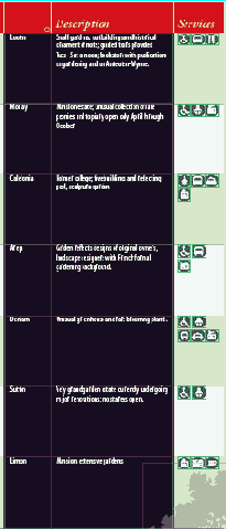 ���������� ������ ����� � ������ � �������