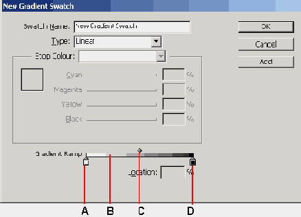 �������� � ���������� ������� ���������
