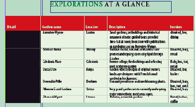 ��������� �������������� ������� ����� � ��������