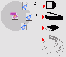 ��������� ������� ����������� �� ���������