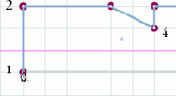 �������� � ������� ������������� �������