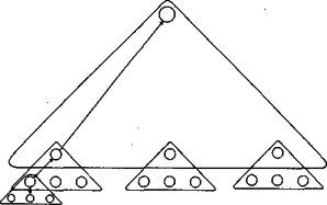 ������ - ���������� �����������