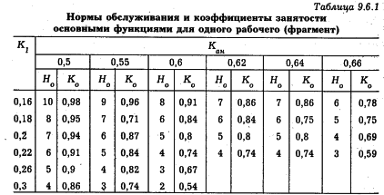 �e���� - ��o�o���a � Co��o�o��� �py�a