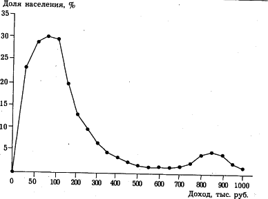 �e���� - ��o�o���a � Co��o�o��� �py�a