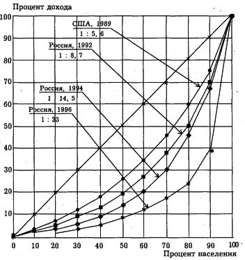 �e���� - ��o�o���a � Co��o�o��� �py�a