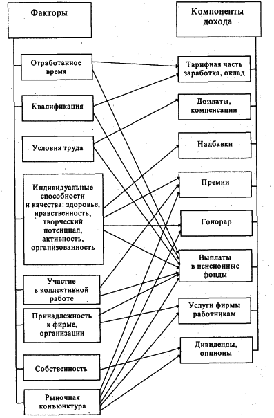 �e���� - ��o�o���a � Co��o�o��� �py�a