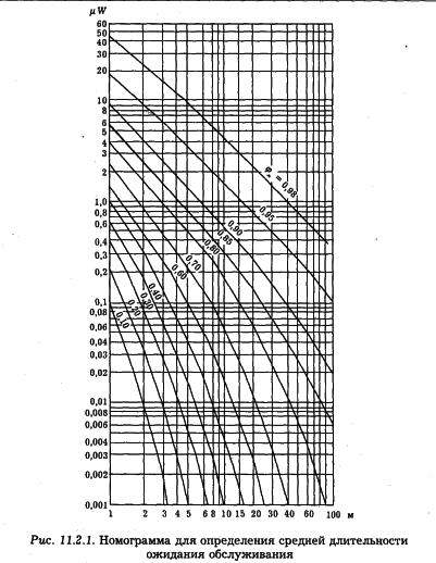 �e���� - ��o�o���a � Co��o�o��� �py�a