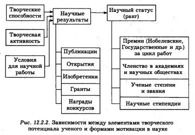 �e���� - ��o�o���a � Co��o�o��� �py�a