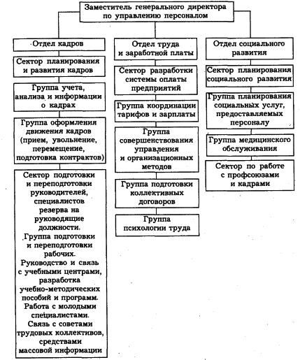 �e���� - ��o�o���a � Co��o�o��� �py�a