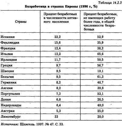 �e���� - ��o�o���a � Co��o�o��� �py�a