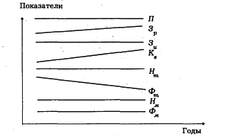 �e���� - ��o�o���a � Co��o�o��� �py�a