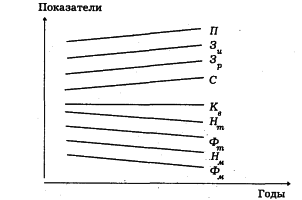 �e���� - ��o�o���a � Co��o�o��� �py�a