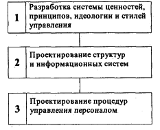 �e���� - ��o�o���a � Co��o�o��� �py�a