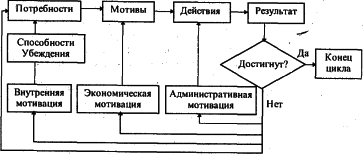 �e���� - ��o�o���a � Co��o�o��� �py�a