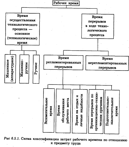 �e���� - ��o�o���a � Co��o�o��� �py�a