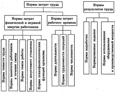 �e���� - ��o�o���a � Co��o�o��� �py�a