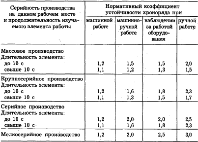 �e���� - ��o�o���a � Co��o�o��� �py�a