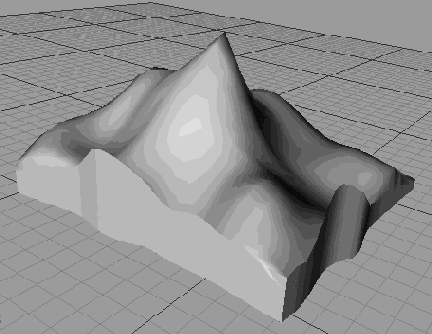 ���������� ��������� ������� �������