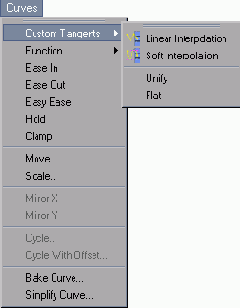 ����������� ������ � ������� ������������