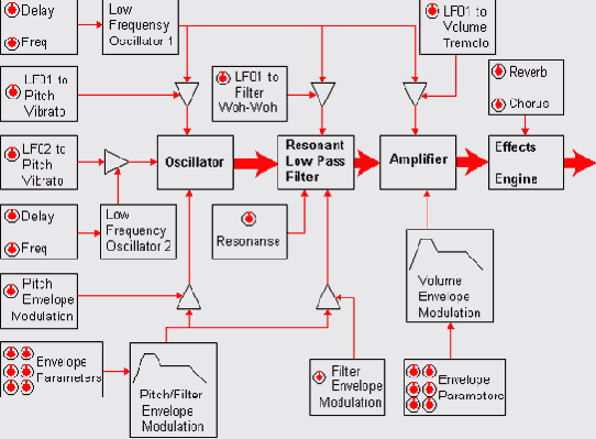 ����������� ����� ��������� ��������� ��������