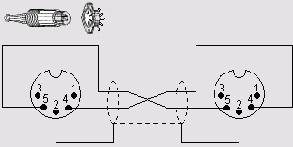 ����� �������� �������� MIDI������