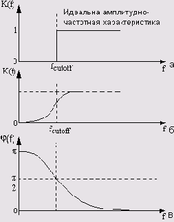 ��� � ��� ������� ������ ������ ������� ������