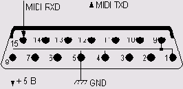 ���������� ��������� ��������� ������� �������� �����