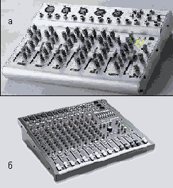 ���������� ���������� � � Labs