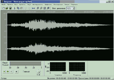 ��� ��������������� ����� �����. �� 