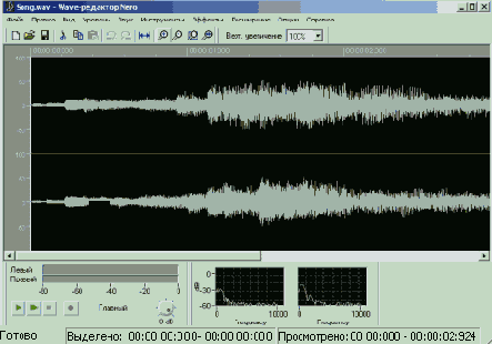 �������������� �������