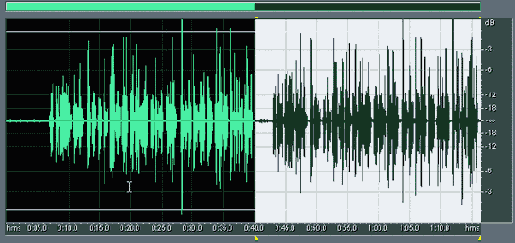 ����������� �������� �����