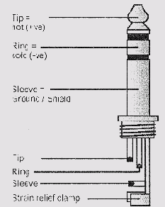 �������� � ���������� ��������