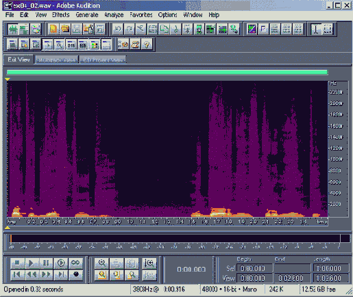 ����������� ���������� ������ ������� � ������ Spectral View