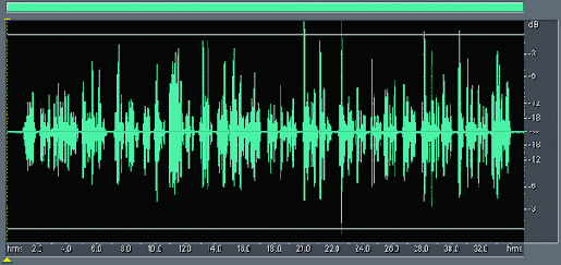 ����������� ������������� �������� �������� �� ������� Histogram