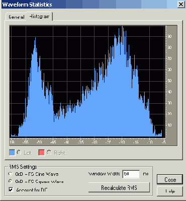 ����������� ������������� �������� �������� �� ������� Histogram
