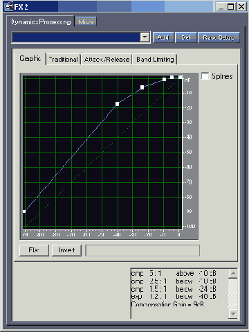 ������������ �������� �������