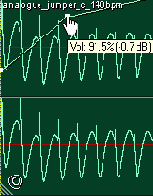 ���������� �������������