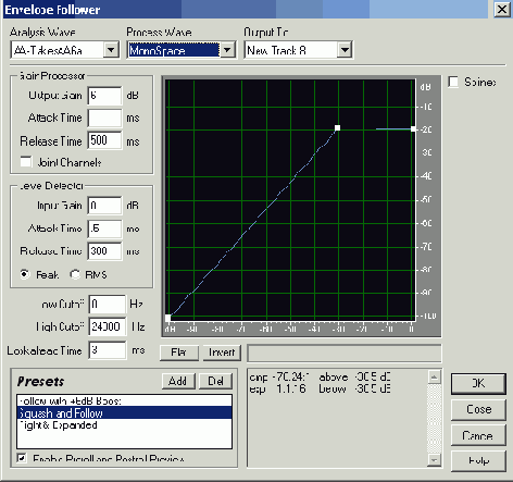 ������ Envelope Follower � ����������� ���������