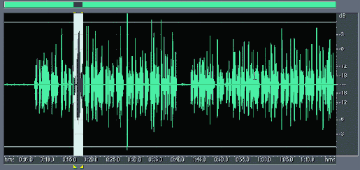 ����������� �������� �����