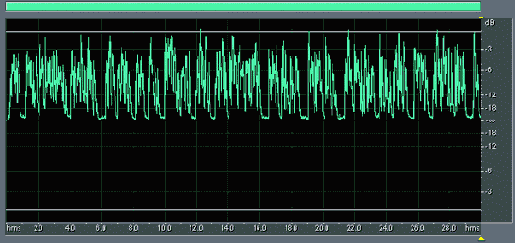 ������� Graphic