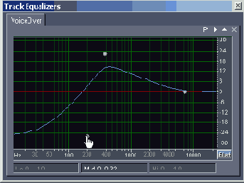 ���������� ����, ���������� ������� � ������ � �����, ��������� �����