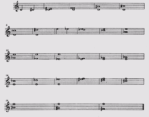 ������������� ���������