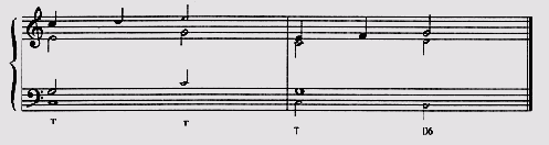 ���������� �����