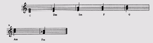 ����������� ������ ������� ������� ��� ������