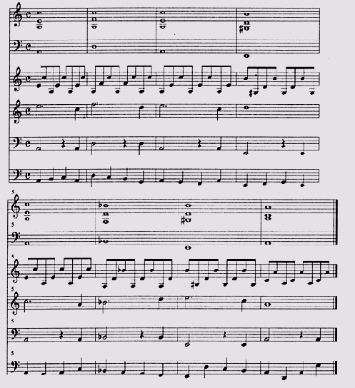 ��� ��������� � ������ ���������