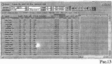 �������� DRUM EDIT.